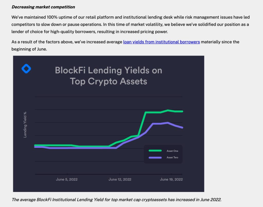 BlockFi Decreasing competition