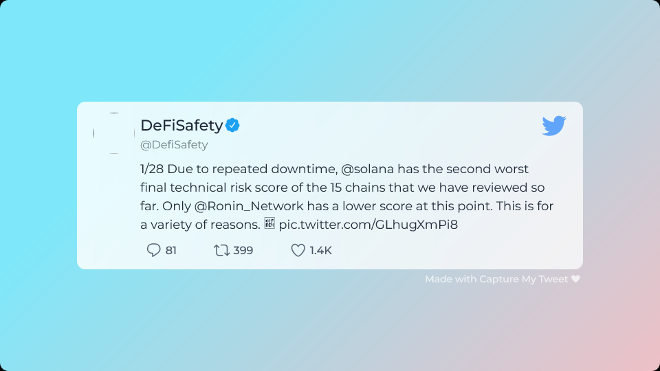 Defi Safety Rating