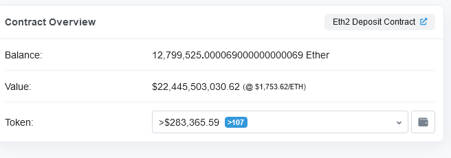 Ethereum Deposit Address