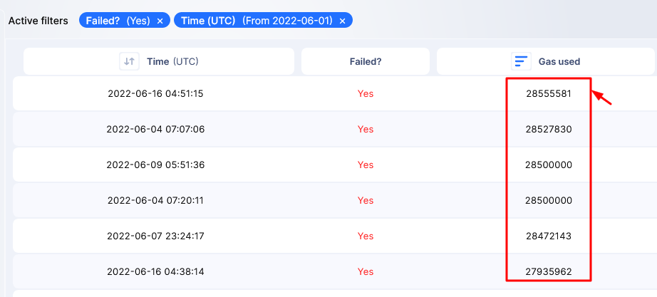 Ethereum Failing Transactions