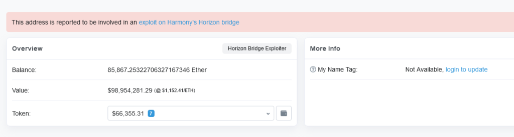 Harmony Bridge Hack