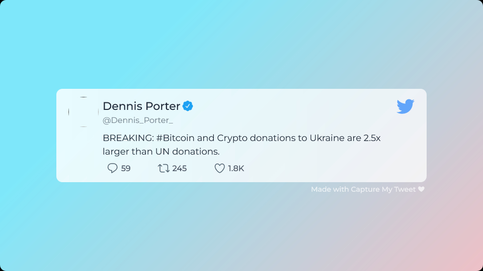 Ukraine Crypto Bitcoin